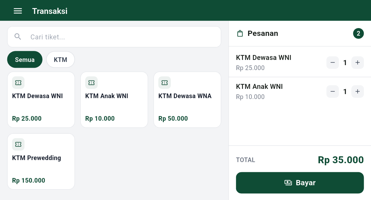 Layar Layar Transaksi SiKarcis