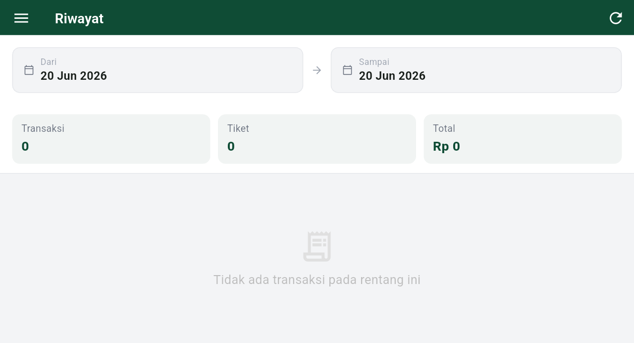 Riwayat Transaksi SiKarcis